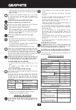 Preview for 16 page of Graphite 58G067 Instruction Manual