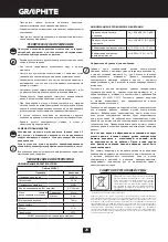 Preview for 20 page of Graphite 58G067 Instruction Manual