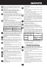 Preview for 23 page of Graphite 58G067 Instruction Manual