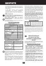 Preview for 24 page of Graphite 58G067 Instruction Manual