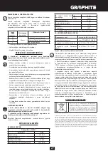 Preview for 27 page of Graphite 58G067 Instruction Manual