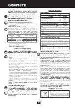 Preview for 30 page of Graphite 58G067 Instruction Manual