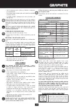 Preview for 33 page of Graphite 58G067 Instruction Manual