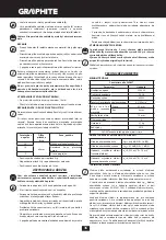 Preview for 36 page of Graphite 58G067 Instruction Manual