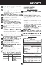 Preview for 45 page of Graphite 58G067 Instruction Manual