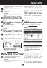 Preview for 55 page of Graphite 58G067 Instruction Manual