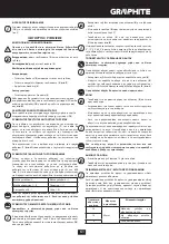 Preview for 61 page of Graphite 58G067 Instruction Manual