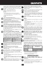 Preview for 71 page of Graphite 58G067 Instruction Manual