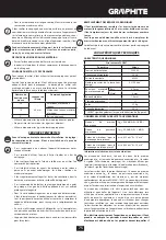 Preview for 75 page of Graphite 58G067 Instruction Manual