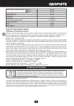 Предварительный просмотр 13 страницы Graphite 58G072 Instruction Manual