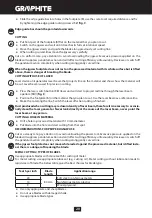 Preview for 20 page of Graphite 58G072 Instruction Manual