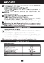 Предварительный просмотр 26 страницы Graphite 58G111 Instruction Manual