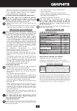 Предварительный просмотр 25 страницы Graphite 58G488 Instruction Manual