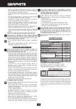 Предварительный просмотр 32 страницы Graphite 58G488 Instruction Manual