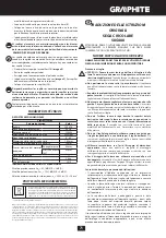 Предварительный просмотр 71 страницы Graphite 58G488 Instruction Manual