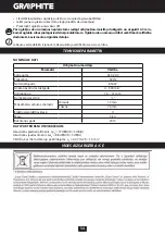 Предварительный просмотр 54 страницы Graphite 58G605 Instruction Manual