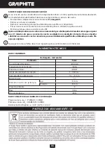 Предварительный просмотр 86 страницы Graphite 58G605 Instruction Manual