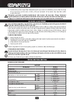 Предварительный просмотр 54 страницы Graphite 58G712 Instruction Manual