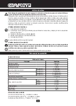 Предварительный просмотр 64 страницы Graphite 58G712 Instruction Manual