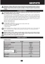 Предварительный просмотр 53 страницы Graphite 58G716 Instruction Manual