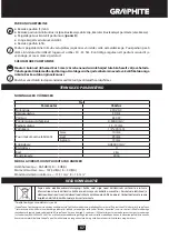 Предварительный просмотр 67 страницы Graphite 58G716 Instruction Manual