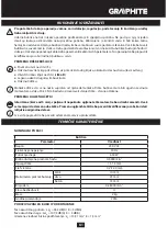 Предварительный просмотр 81 страницы Graphite 58G716 Instruction Manual