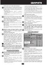 Preview for 17 page of Graphite 58G725 Instruction Manual