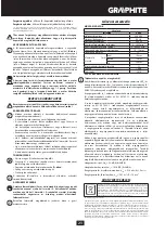 Preview for 23 page of Graphite 58G725 Instruction Manual