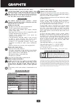 Preview for 28 page of Graphite 58G725 Instruction Manual