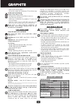 Preview for 40 page of Graphite 58G725 Instruction Manual