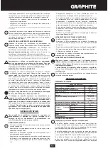 Preview for 51 page of Graphite 58G725 Instruction Manual