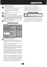 Preview for 57 page of Graphite 58G725 Instruction Manual