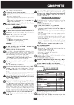 Предварительный просмотр 11 страницы Graphite 58G727 Instruction Manual