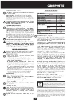 Предварительный просмотр 23 страницы Graphite 58G727 Instruction Manual