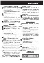 Предварительный просмотр 25 страницы Graphite 58G727 Instruction Manual