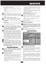 Предварительный просмотр 43 страницы Graphite 58G727 Instruction Manual