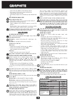 Предварительный просмотр 48 страницы Graphite 58G727 Instruction Manual