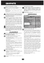 Предварительный просмотр 54 страницы Graphite 58G727 Instruction Manual