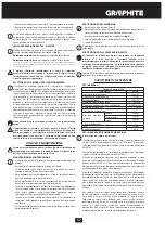 Предварительный просмотр 57 страницы Graphite 58G727 Instruction Manual