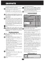 Предварительный просмотр 60 страницы Graphite 58G727 Instruction Manual