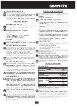 Предварительный просмотр 11 страницы Graphite 58G736 Instruction Manual