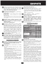 Предварительный просмотр 17 страницы Graphite 58G736 Instruction Manual