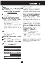 Предварительный просмотр 33 страницы Graphite 58G736 Instruction Manual