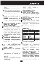 Предварительный просмотр 43 страницы Graphite 58G736 Instruction Manual