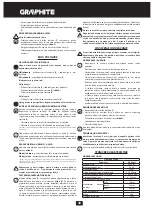 Предварительный просмотр 48 страницы Graphite 58G736 Instruction Manual