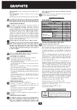 Предварительный просмотр 54 страницы Graphite 58G736 Instruction Manual