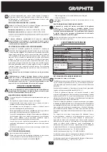 Предварительный просмотр 57 страницы Graphite 58G736 Instruction Manual