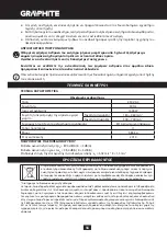 Предварительный просмотр 56 страницы Graphite 58G784 Instruction Manual