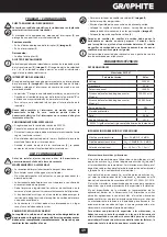 Preview for 49 page of Graphite 58G787 Manual