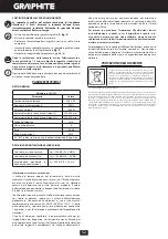 Preview for 52 page of Graphite 58G787 Manual